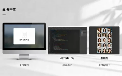 图片上传后如何让函数自动生成缩略图，图片缩略图怎么生成