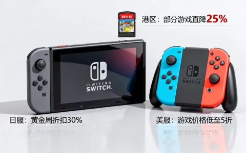 NS黄金周哪些服务器折扣最大，switch哪个区买游戏最便宜