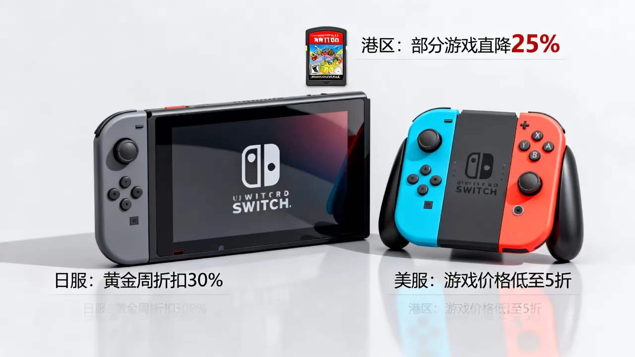 NS黄金周哪些服务器折扣最大,switch哪个区买游戏最便宜 NS黄金周哪些服务器折扣最大,switch哪个区买游戏最便宜