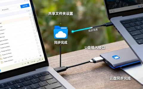 虚拟机里的文件怎么才能传到本地电脑？，有哪些实用方法