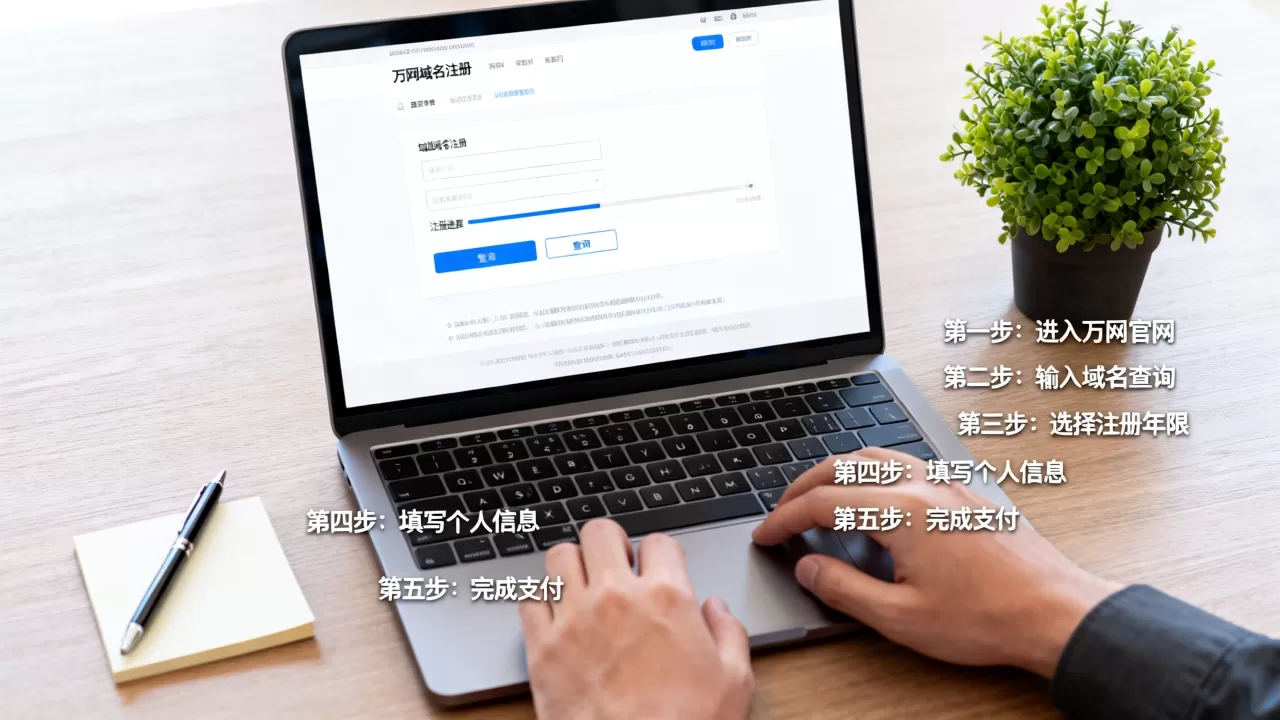万网域名注册流程是怎样的?,新手怎么操作? 万网域名注册流程是怎样的?,新手怎么操作?
