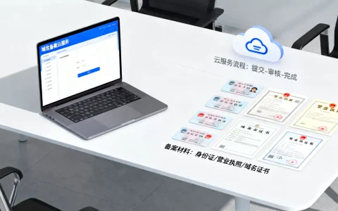 域名备案云服务如何快速完成，备案需要哪些材料？