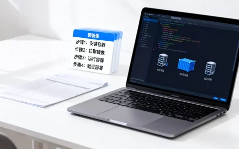 新手第一次用容器部署应用怎么快速上手，容器部署完整流程是什么