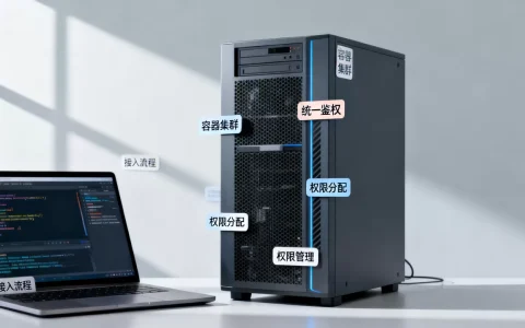 如何给容器集群接入统一鉴权,容器集群权限管理怎么做？