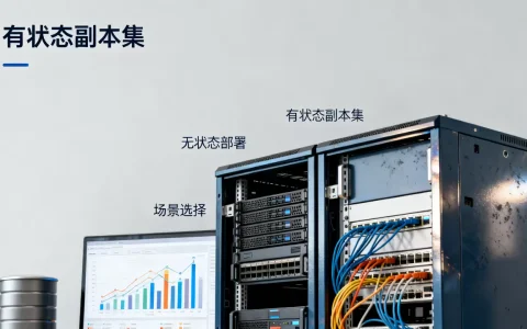 什么场景下该用有状态副本集而非普通无状态部署，如何选择？