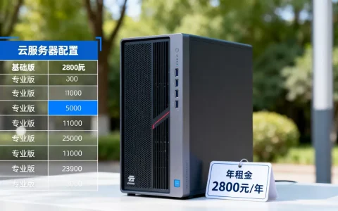网站租一台服务器需要多少钱，云服务器一年租用价格是多少？