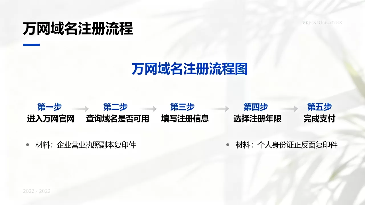 万网域名注册流程图详细步骤有哪些,万网域名注册需要准备哪些材料 万网域名注册流程图详细步骤有哪些,万网域名注册需要准备哪些材料