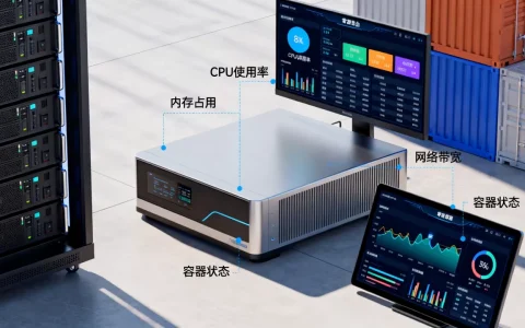 容器平台监控指标要覆盖哪些关键数据，容器监控指标有哪些？