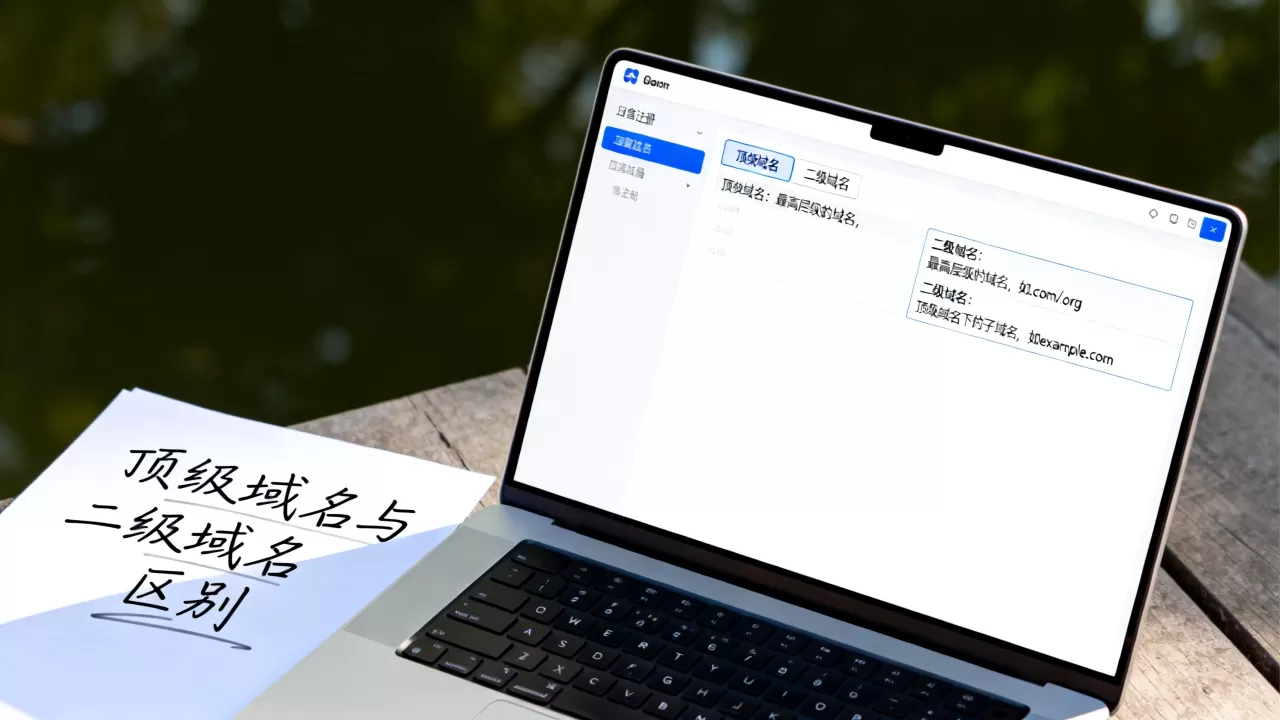 下面哪个是顶级域名,顶级域名和二级域名有什么区别 下面哪个是顶级域名,顶级域名和二级域名有什么区别