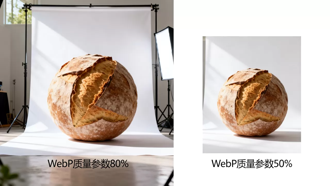 图片开启WebP后如何平衡清晰度和体积,最佳质量参数是多少? 图片开启WebP后如何平衡清晰度和体积,最佳质量参数是多少?