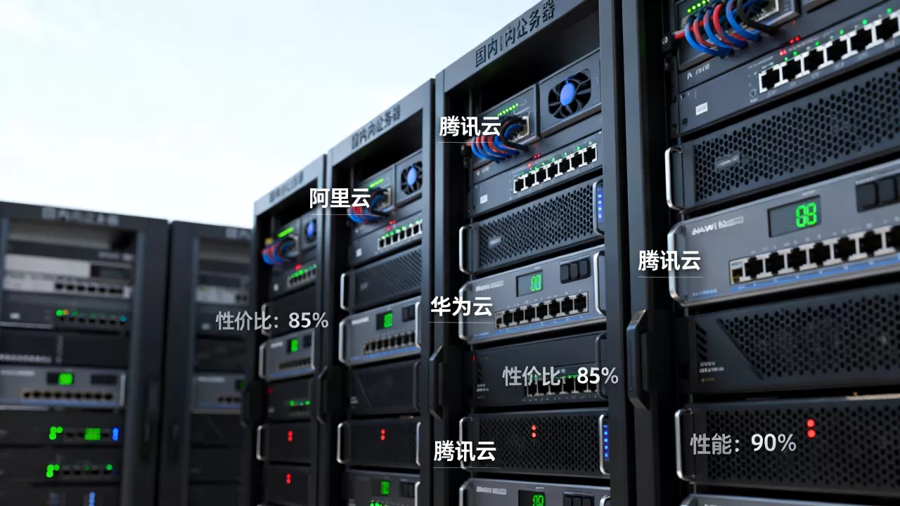 国内服务器企业有哪些好的?,哪家性价比更高? 国内服务器企业有哪些好的?,哪家性价比更高?
