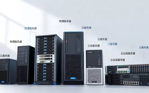 Server版本的服务器究竟有哪些，哪个版本更稳定更好用？