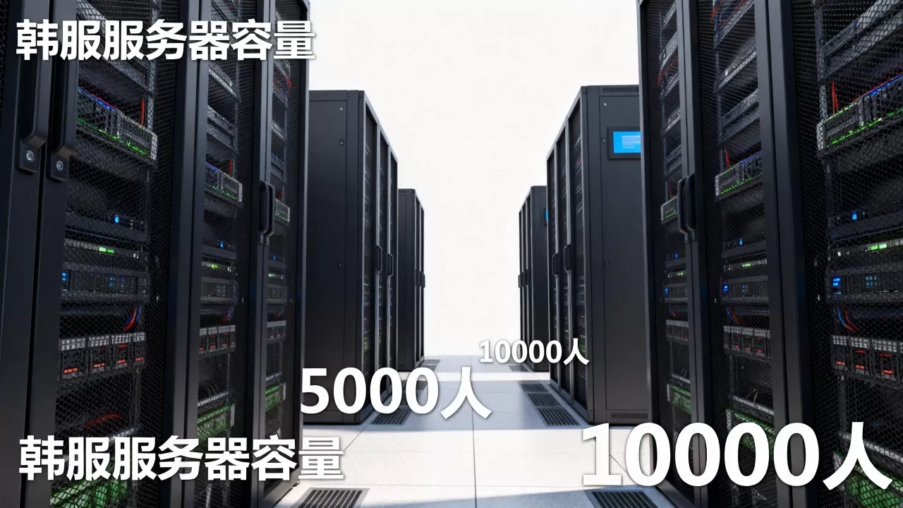韩服一个服务器能容纳多少人,服务器人数上限是多少? 韩服一个服务器能容纳多少人,服务器人数上限是多少?