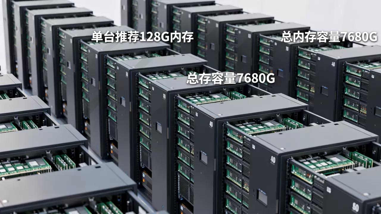 无盘服务器60台多少G内存最好,内存容量怎么选? 无盘服务器60台多少G内存最好,内存容量怎么选?