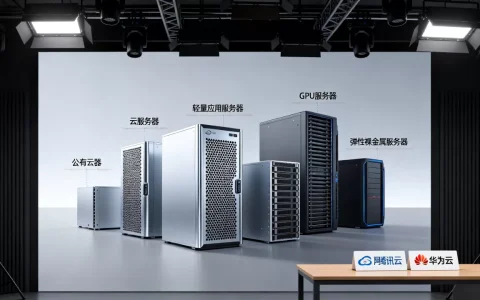 公有云的服务器有哪些类型，哪家性价比最高？