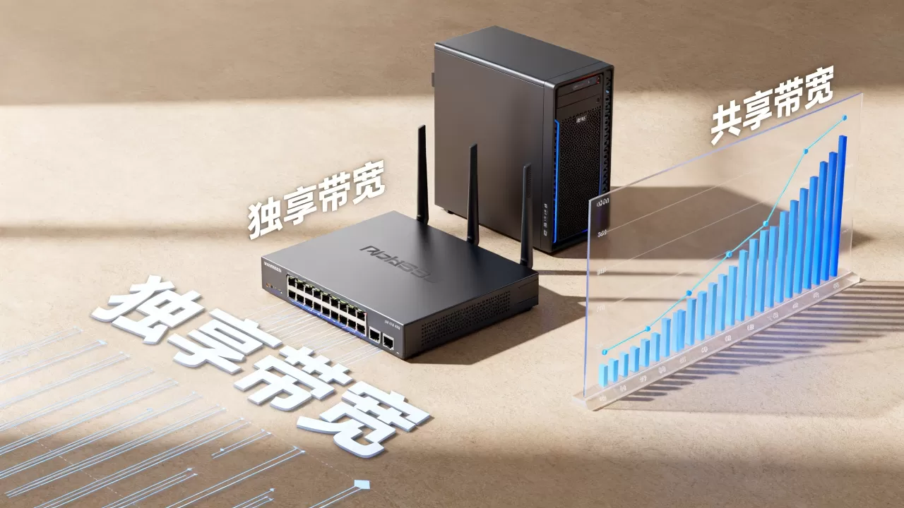 业务该选独享还是共享大带宽怎么判断,独享带宽和共享带宽哪个好 业务该选独享还是共享大带宽怎么判断,独享带宽和共享带宽哪个好
