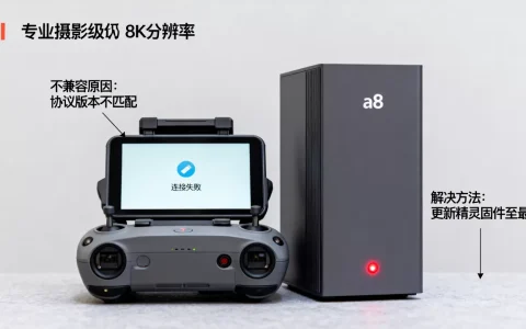精灵与a8服务器不兼容怎么解决？，是什么原因造成的