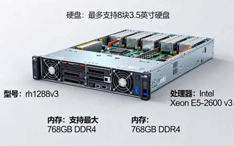 rh1288v3服务器多少钱？,参数配置怎么样