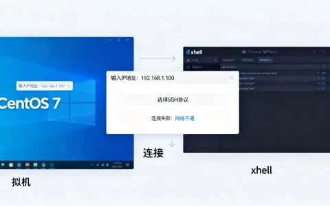 虚拟机如何连接xhell？,xhell连接失败原因及解决