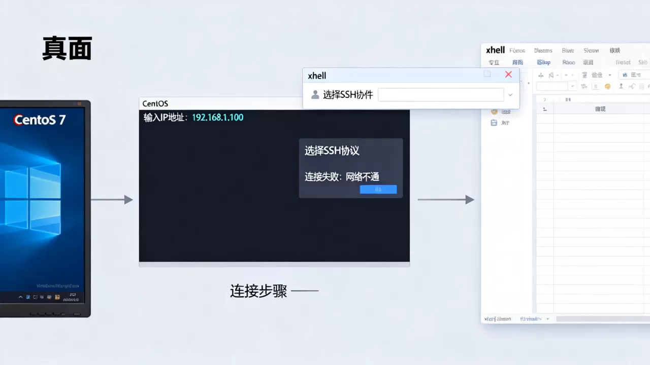 虚拟机如何连接xhell?,xhell连接失败原因及解决 虚拟机如何连接xhell?,xhell连接失败原因及解决