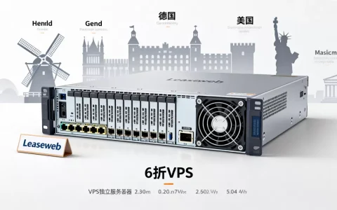 Leaseweb 6折VPS独立服务器值得入手吗，荷兰德国美国机房选哪个好