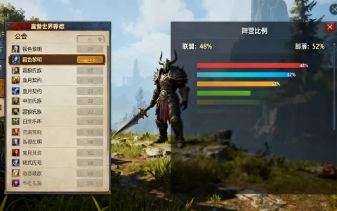 雷德服务器有哪些值得加入的公会，魔兽世界雷德服务器阵营比例如何