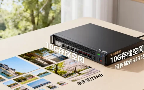 服务器10g空间到底能存多少张照片,照片容量怎么算
