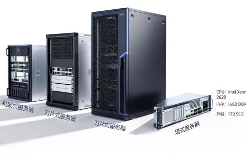 简米云服务器有哪些类型，哪款性价比最高？