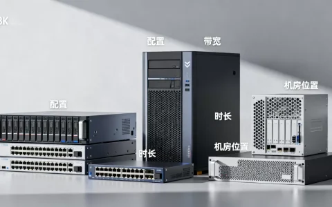 服务器租一次多少钱啊？，价格受哪些因素影响