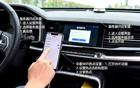 二代h6冠军版服务器怎么开启？，怎么设置车载WiFi热点