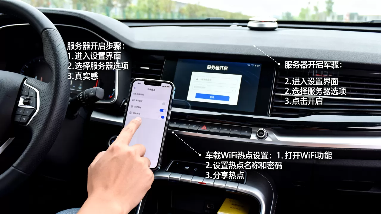 二代h6冠军版服务器怎么开启?,怎么设置车载WiFi热点 二代h6冠军版服务器怎么开启?,怎么设置车载WiFi热点