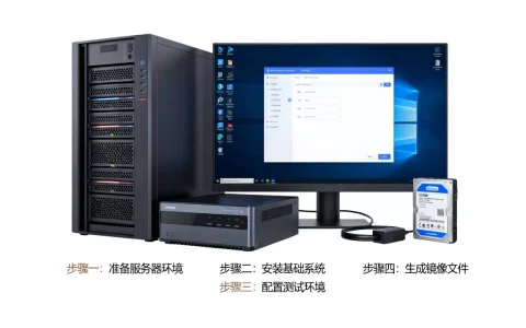 测试用途虚拟专用服务器镜像如何制作，有哪些步骤？