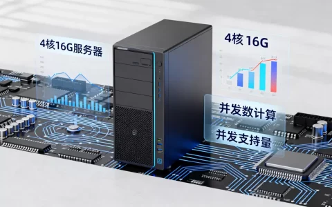 4核16G服务器到底能支持多少并发？，服务器并发数怎么计算？
