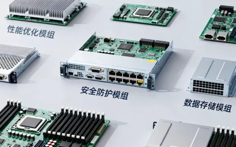 服务器必带模组有哪些推荐，怎么选最实用？