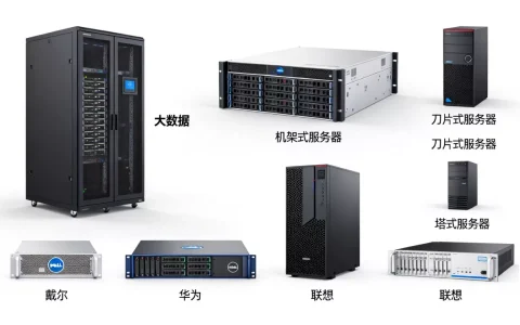 大数据服务器有哪些类型？，哪个品牌性价比高？