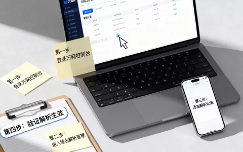 万网域名解析步骤有哪些？，具体该怎么操作