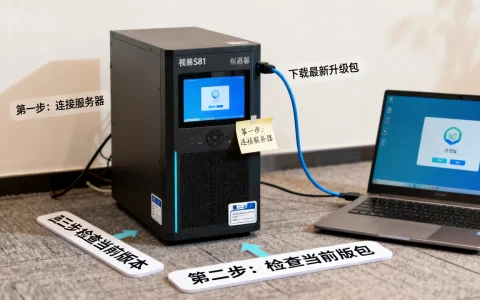 视易s81服务器怎样更新到最新版，升级教程有哪些？