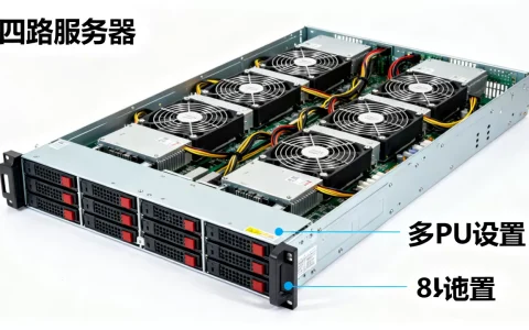 四路服务器怎样让四个CPU全部工作，多CPU服务器如何设置？