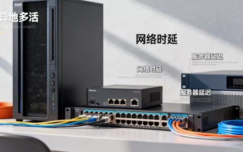 异地多活主备网络时延如何权衡，服务器延迟高怎么办？