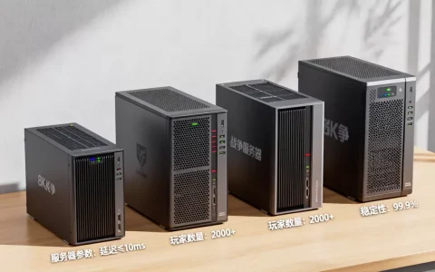 4国战争服务器怎么选，哪个最火爆？