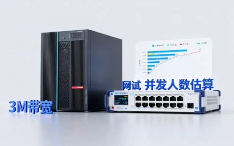 服务器3M带宽能带多少人，怎么估算并发人数？