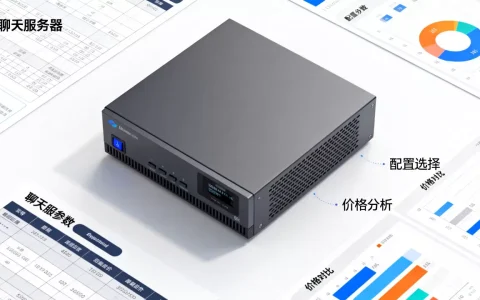 聊天服务器租用价格贵不贵，怎么选配置更划算