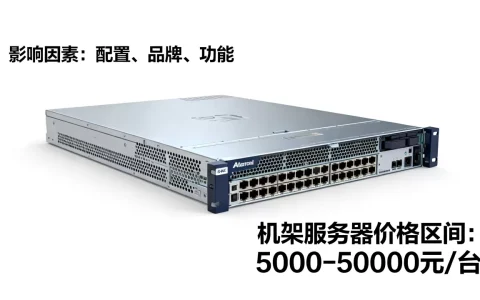 机架服务器一般要多少钱一台，价格贵不贵？