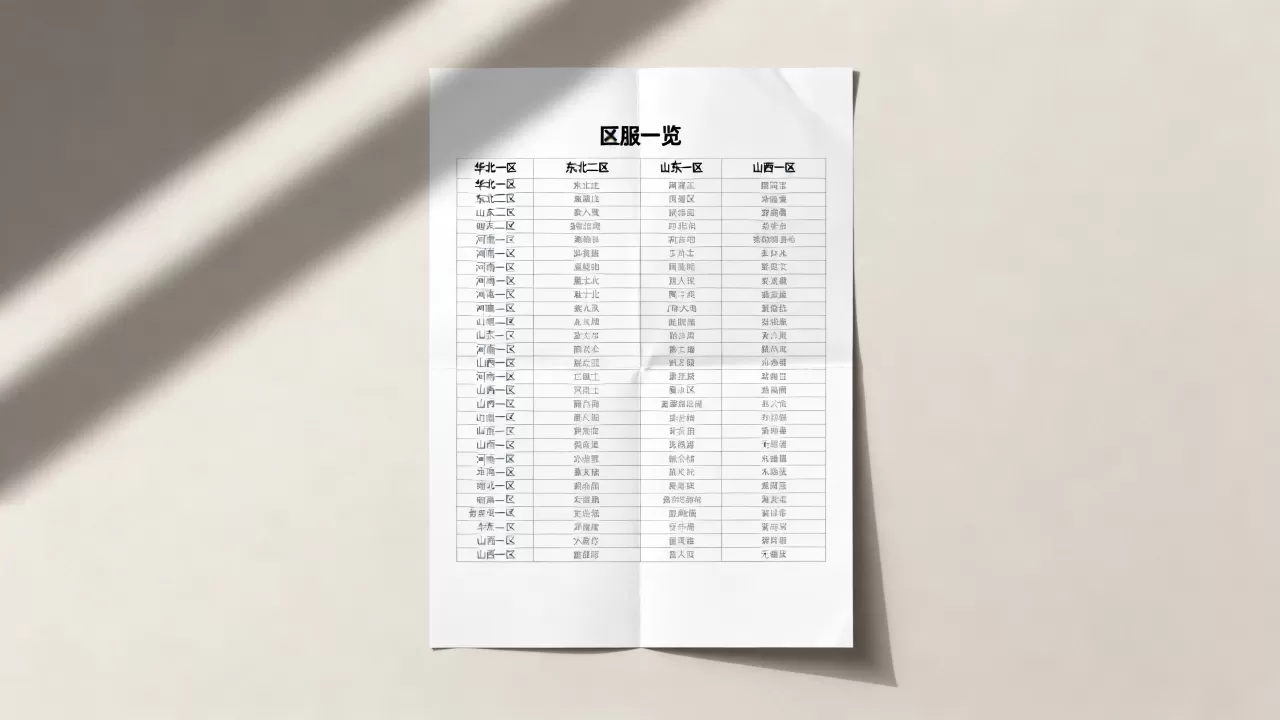 跨六服务器究竟包含哪些大区,跨六区服一览表怎么看 跨六服务器究竟包含哪些大区,跨六区服一览表怎么看