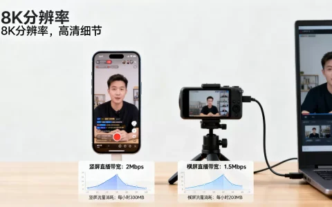 竖屏直播和横屏直播带宽差多少，为什么竖屏更耗流量？