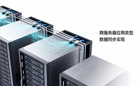 跨服务器应用有哪些类型，跨服务器数据同步怎么实现？