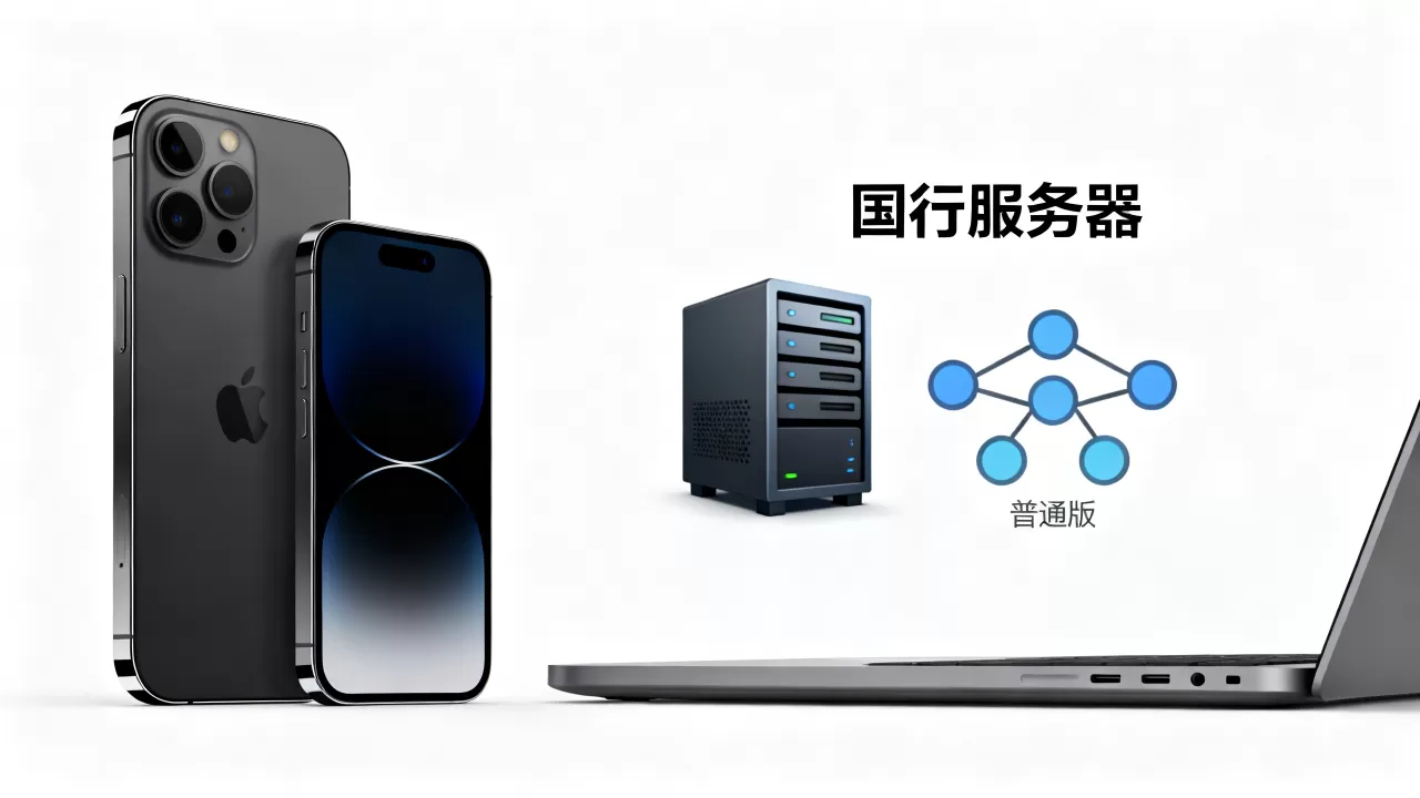 你知道苹果国行有哪些服务器?,和普通版有什么区别? 你知道苹果国行有哪些服务器?,和普通版有什么区别?