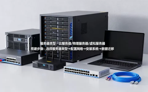 资源网站服务器有哪些类型可选，资源网站服务器怎么搭建