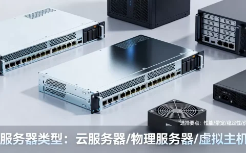 最常用的服务器有哪些，服务器租用怎么选？