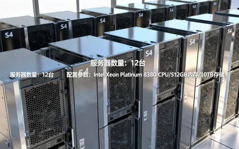 s4服务器数量是多少？,s4配置参数有哪些？